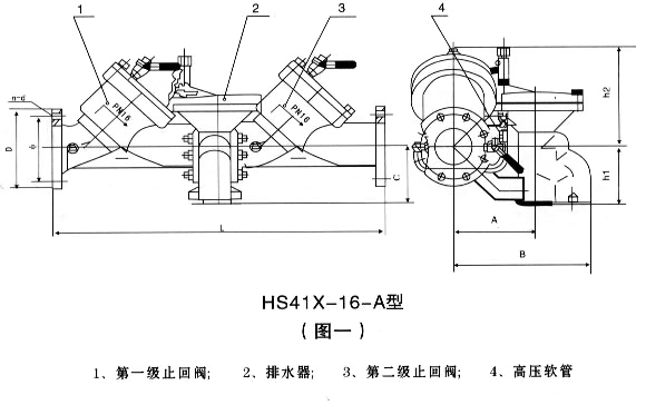 帶過濾管道倒流防止器圖片，帶過濾管道倒流防止器結構圖，帶過濾管道倒流防止器安裝示意圖